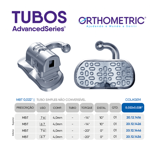 Bracket MBT 0.22 ORTHOMETRIC Kit Inicial