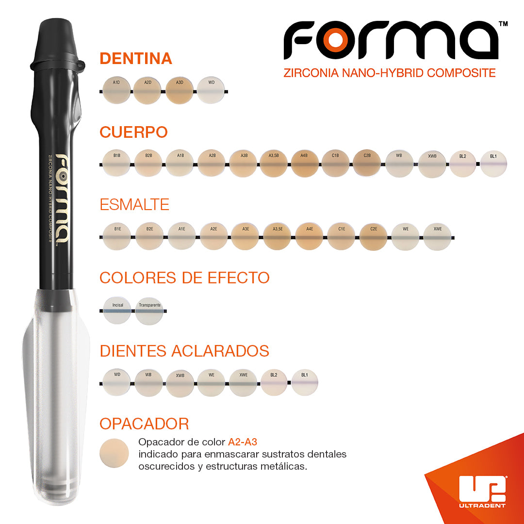 Resina de Restauración FORMA Ultradent 4g