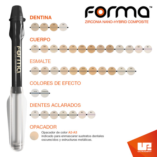 Resina de Restauración FORMA Ultradent 4g