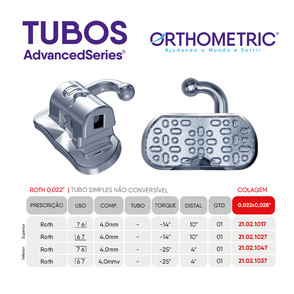 Bracket AUTOLIGADO 0.22 ORTHOMETRIC Kit Completo